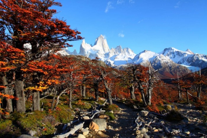 Аргентина - Argentina